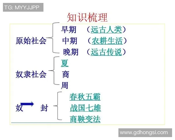 足球历史的辉煌与挑战：从起源到现代化进程中的变革与传奇