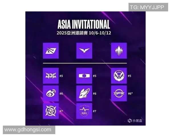 V5战队在英雄联盟比赛中创下新高经验排名引发热议